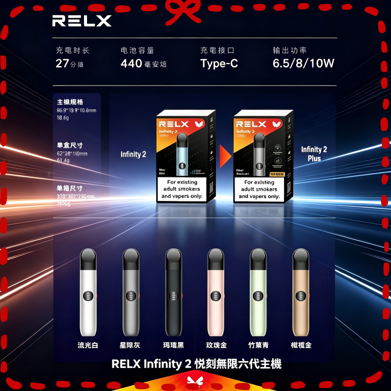 RELX-Infinity-2-悅刻無限六代主機.png RELX Infinity 2 悅刻主機六代:圖片 1