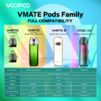 VOOPOO VMATE V2煙彈空倉：圖片 3